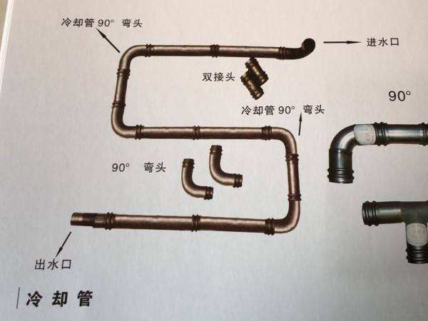 承台冷却管